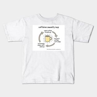 caffeine causality loop Kids T-Shirt